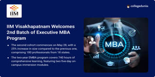 IIM Visakhapatnam & TimesPro Welcomes Second Batch of Executive MBA Program
